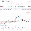 경신헬스클럽 이미지