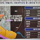 상풍공원 네이버블로그