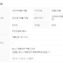 벡스코공인중개사사무소 이미지