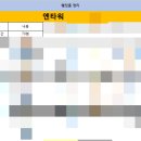 전주 웨딩홀 투어 엔타워 컨벤션 웨딩홀 상담 후기