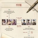 뮤지컬 &lt;소란스러운 나의 서림에서&gt; 첫공 이봄소리, 정욱진 솔직 관람 후기