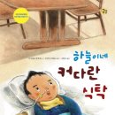 하늘이네 이미지