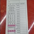 마성의 떡뽁이 | [떡볶이 맛집] 이수역 애플하우스 - 즉석떡뽁이 여전히 짱. 무침군만두 짱짱