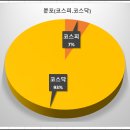 제이티엔지니어링 - 동래구 충렬대로238번길 31 | 제이티엔지니어링