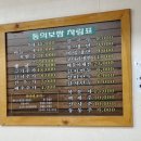 동의보쌈칼국수냉면 이미지