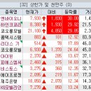 (주)엔바이오니아 이미지
