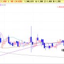 (주)아남정보기술 이미지