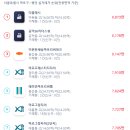 시영아파트-우 이미지