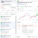 달인부동산공인중개사사무소 이미지