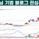세경인터내셔널