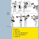 임시수도기념로 | 출산 후 팔뚝살 고민? 남포동 여성전용 헬스장 원데이클래스