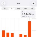 The나은치과기공소 | 자스민밀크티