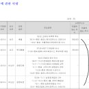 더블유제이코퍼레이션