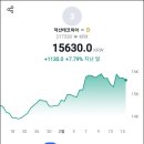 (주)덕산테코피아 이미지