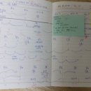 시창작강의 - (47) 시에 쉽게 접근하는 요령 – ② 구체적으로 상상하는 방법/ 시인 김영남 이미지