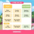 [공지] 15개월 러너클래스 하남미사 짐보리 솔직후기
