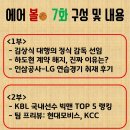 안녕하세요! KBL 전문 팟캐스트 '에어볼' 7화가 나왔습니다! 이미지