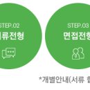 영풍전자(주) 이미지