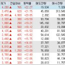리더스에스아이 이미지
