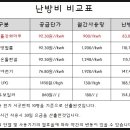 마루 이미지