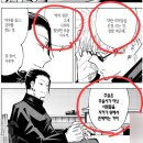 F12 | 주술회전 회옥옥절 4DX 용산 CGV 후기 / 쿠키영상 /OST/용포디 F열 F12 관람 후기