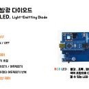 네오캐논(코딩) 이미지