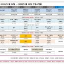 핏다이어트캠프 이미지