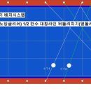 라인빌리아드 이미지