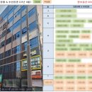 메디에스엠 이미지