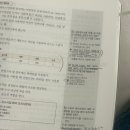 [3분기] 제과기능사 | 비전공자 제과기능사, 제빵기능사 필기시험 단기합격(4일) 후기