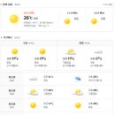 세탁하기좋은날 이미지
