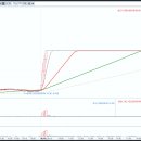 대원트레이딩 - 화성시 행정남로 99-16 | 대원트레이딩