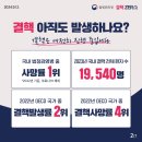 신호보건진료소 이미지