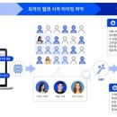 AI도구활용기초과정 B 이미지