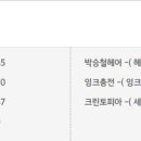 에벤에셀세탁소 이미지