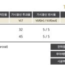 썬팅SPI
