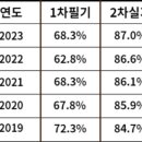 (주)한샘생활건강 이미지