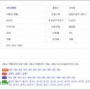 경일부동산중개사무소 네이버블로그