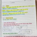 채움학원 이미지