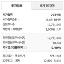 삼일에너지 이미지