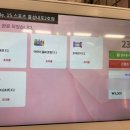 우리끼리 키즈카페 스포츠마을 내포점 이미지