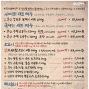 부산 갈매기 식당