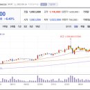 비엠메디칼 이미지