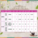 월계종합복지관경로당 이미지