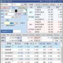 (주)상신금속