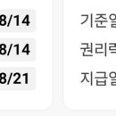 미주 배당락 기준이 정규장일까 애프터장일까 이미지