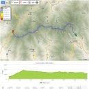 2018년 2번째 지리산 주능선 종주 이미지