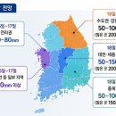 전진교통(주)