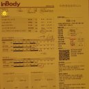 이현핏 이미지