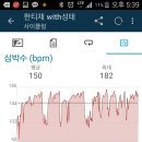 성태 Daum카페